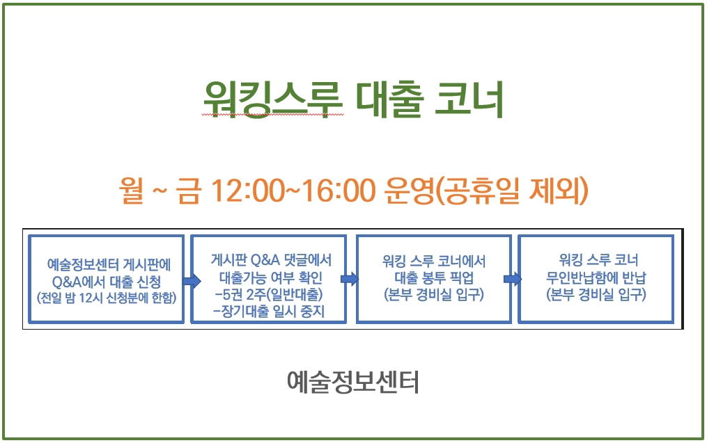 [입시기간중] 워킹스루 대출 시행 안내